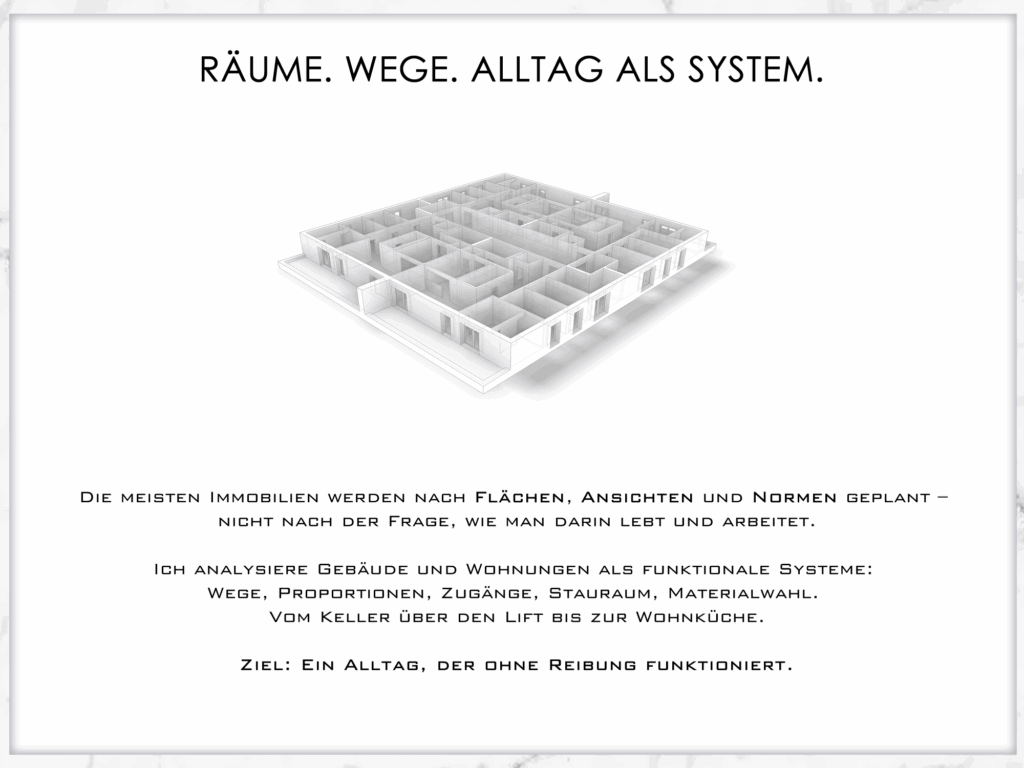 Spatial Solutions Wien - Bild Einführung